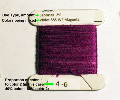 Labels for dye samples