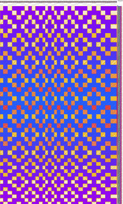 double gradient in four-color doubleweave