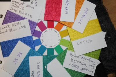Color wheel, dyed using Lanaset dyes