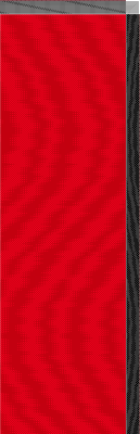 3-1 twill vs plain weave curves