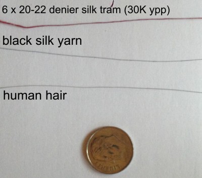 comparison of thin yarns