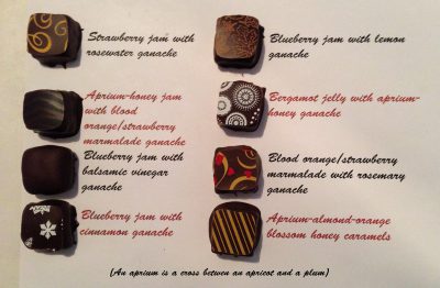 eight flavors of chocolates from the testing kitchen