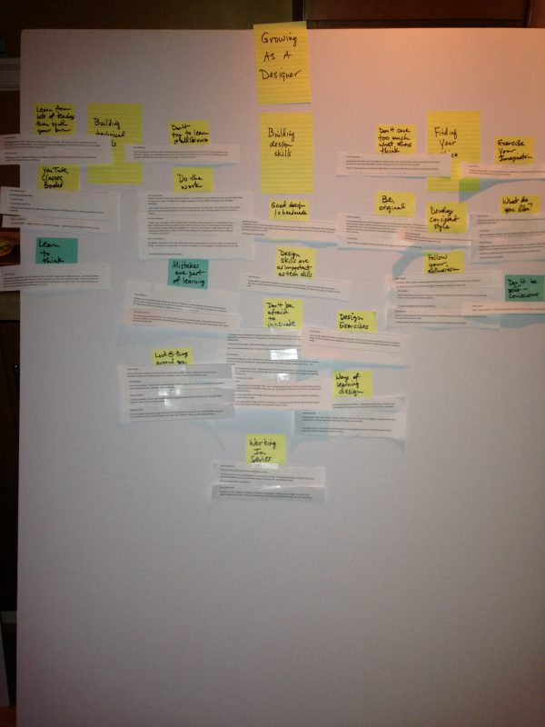 foam board with "Growing as a Designer" topics